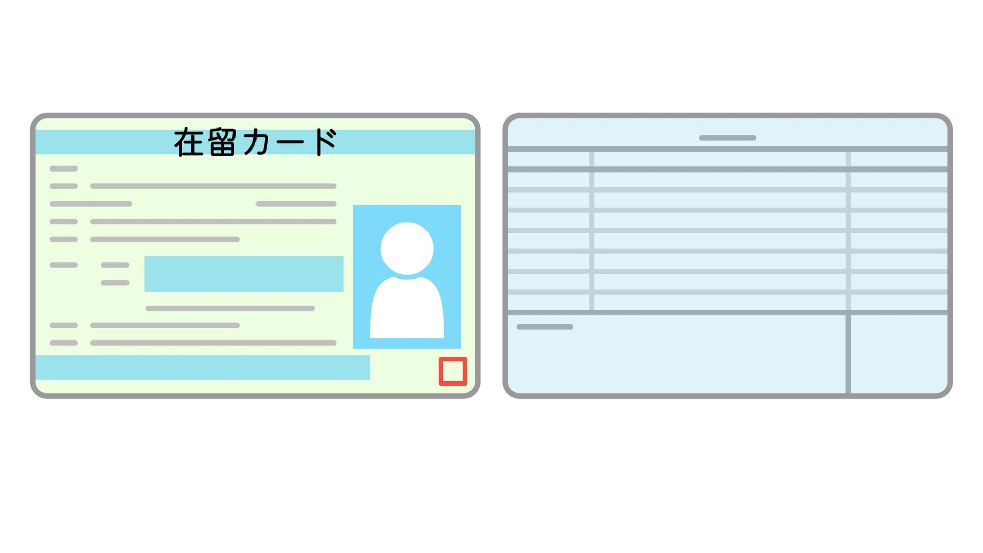 外国人アルバイト採用前の「在留カード」確認3つの基本